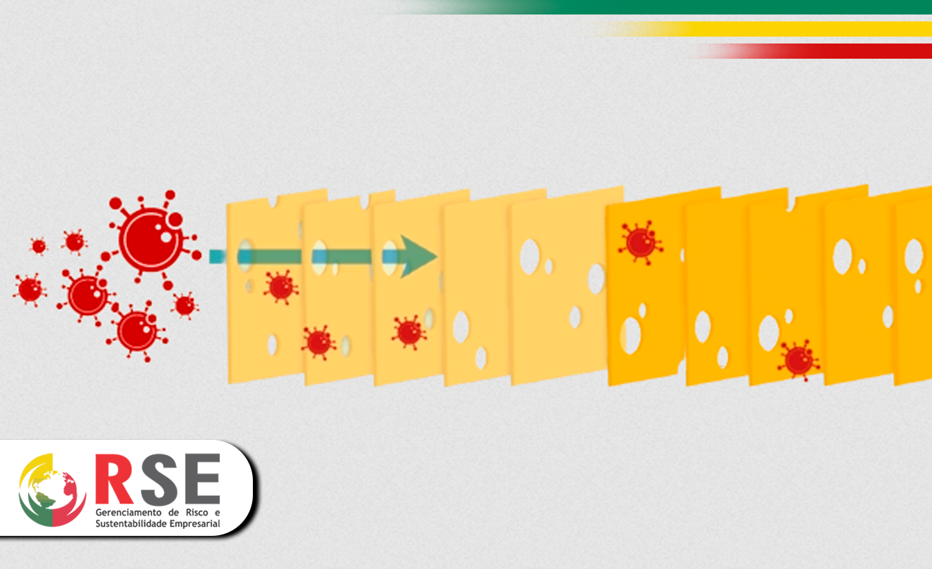 Curso em Auditoria de barreiras